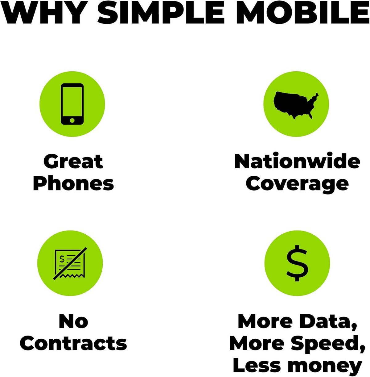 Black 4G LTE Prepaid Mobile Hotspot Y626395