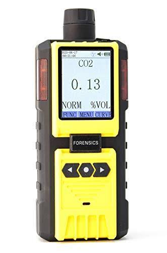 Headspace Analyzer Carbon Dioxide 0-100% I2992