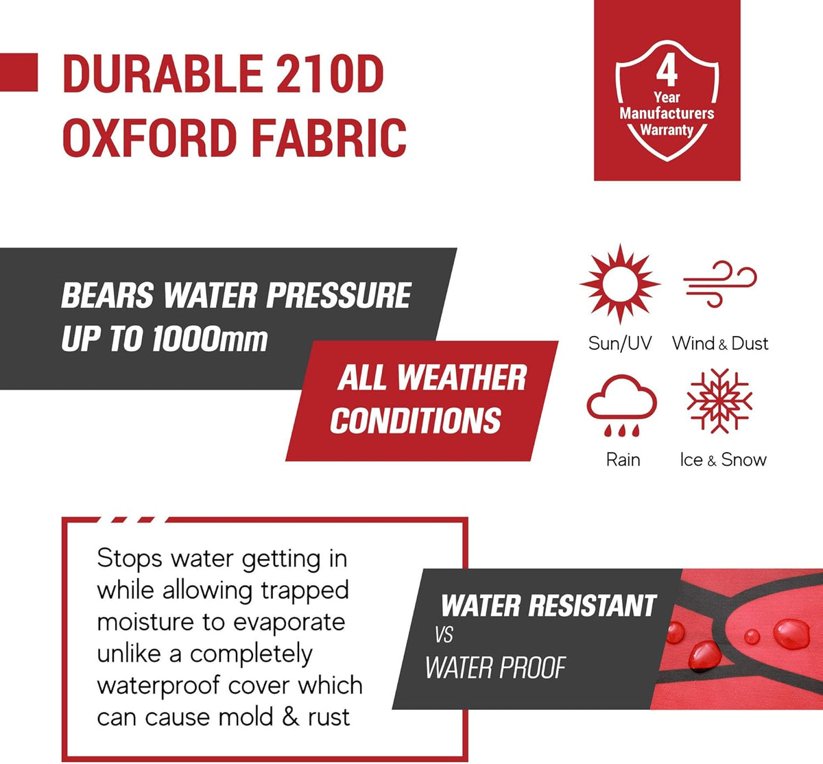Waterproof All Weather Car Cover A97167
