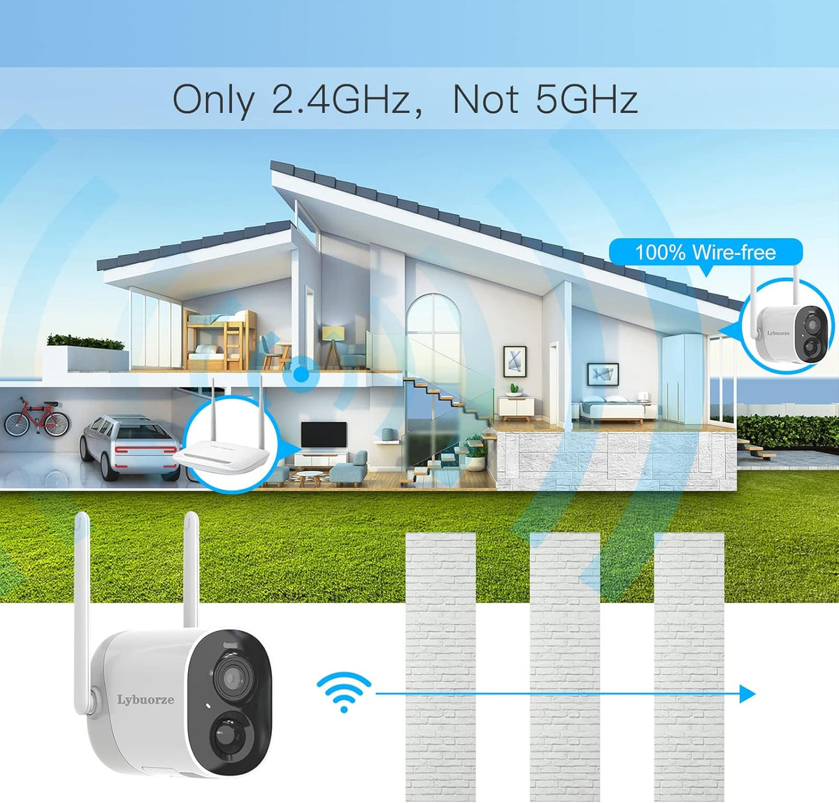 Wireless Battery Powered Outdoor Security Camera with Color Night Vision and Spotlight J657566