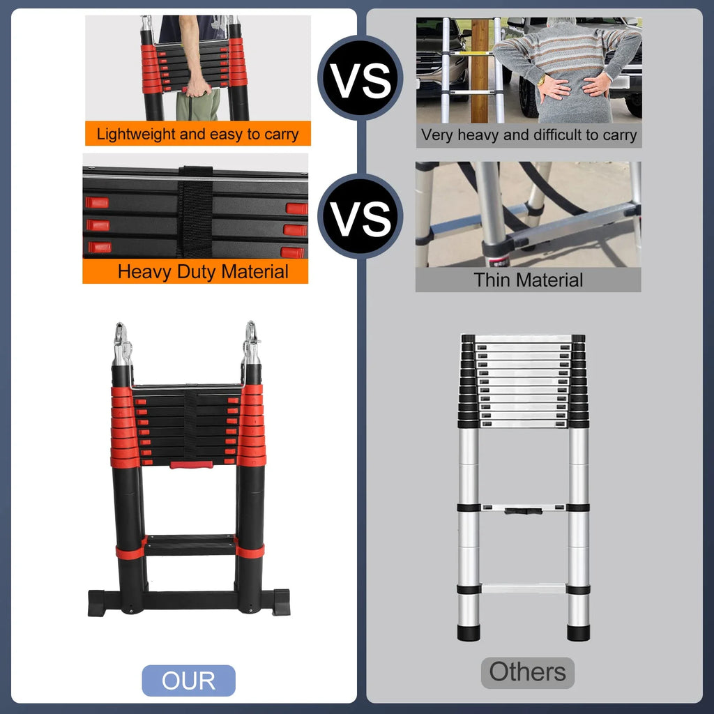 Aluminum Telescoping Extension Ladder, Red Alloy A-Frame Ladder V5551