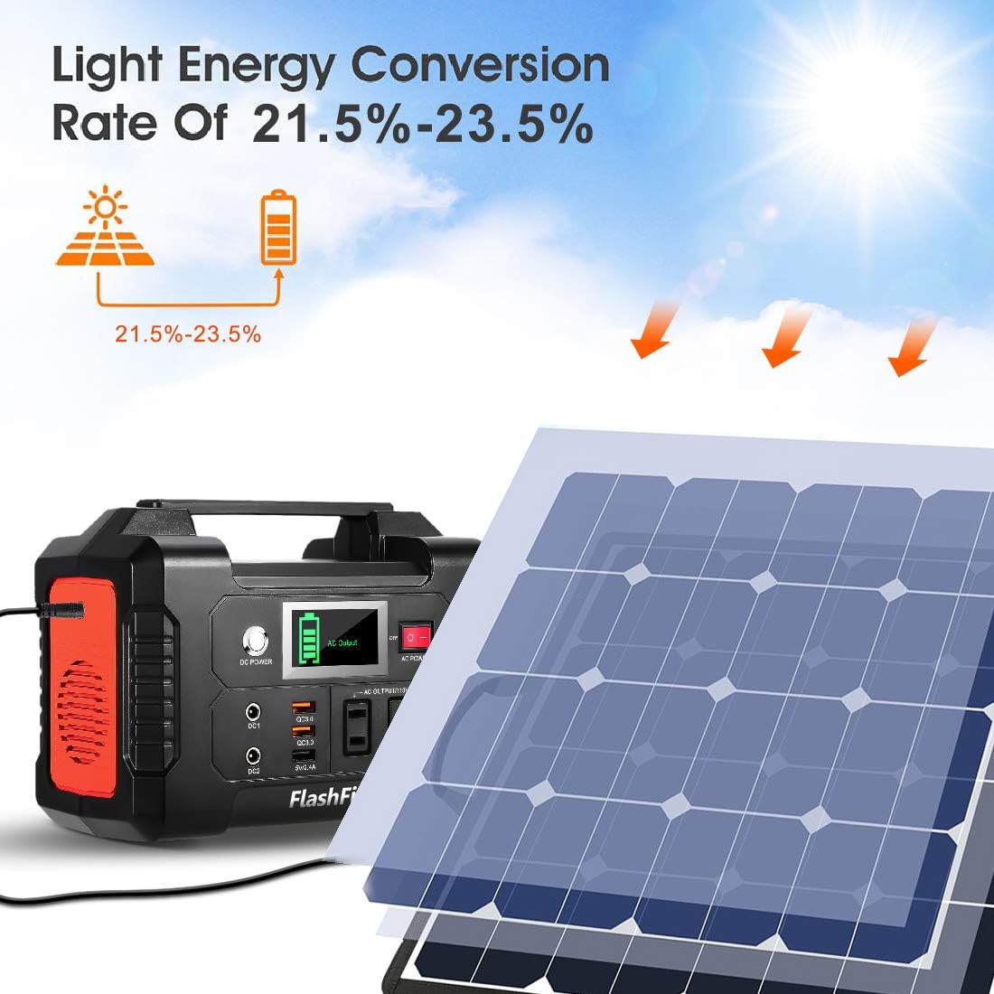 18V 18V Portable Foldable Solar Panel with USB DC Output E40499