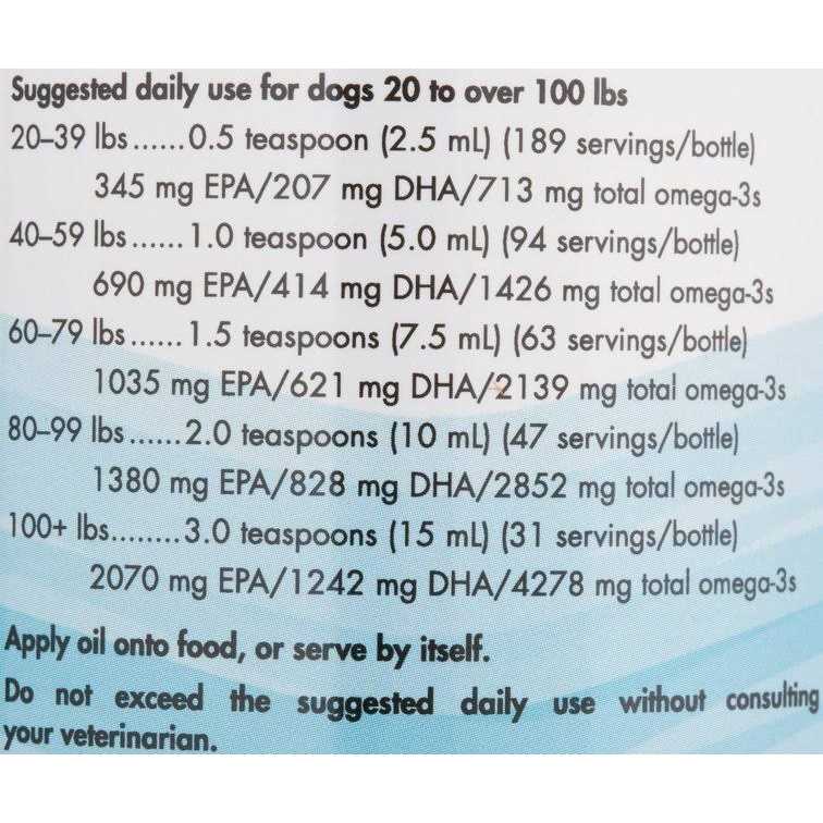 Omega 3 Pet M784268