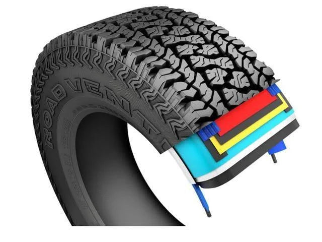 LT265/70R18 Load E 10 Ply All-Terrain Tire H776