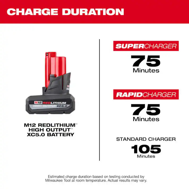 12-Volt Lithium-Ion 5.0 Ah Battery Pack P6724