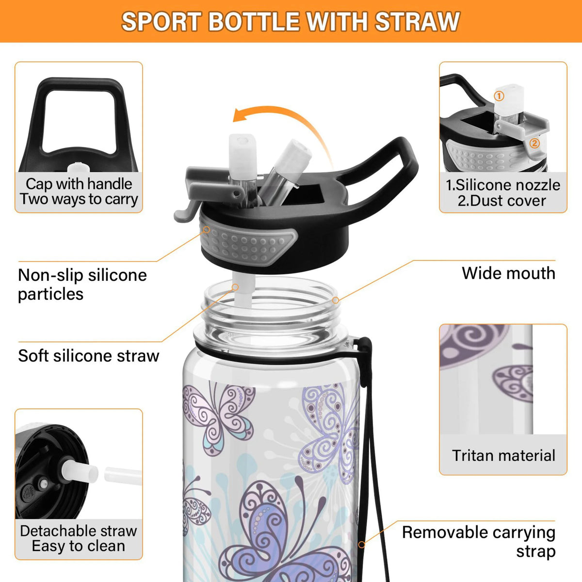 32oz Leakproof Tritan Sports Water Bottle with Straw Y62157