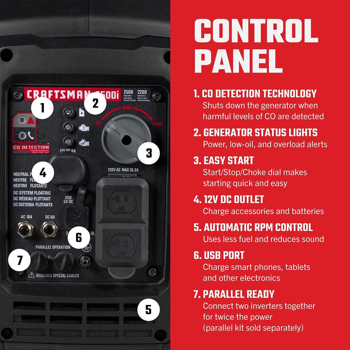2500-Watt Gasoline Portable Inverter Generator H845850