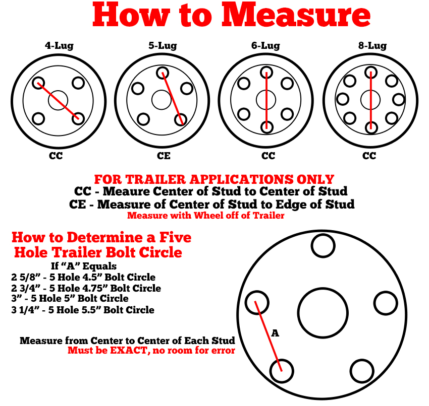 2-Pack Trailer Wheel & Tire 480-12 4.80-12 4.80x12x22 LRC 5 Hole White Spoke F2687