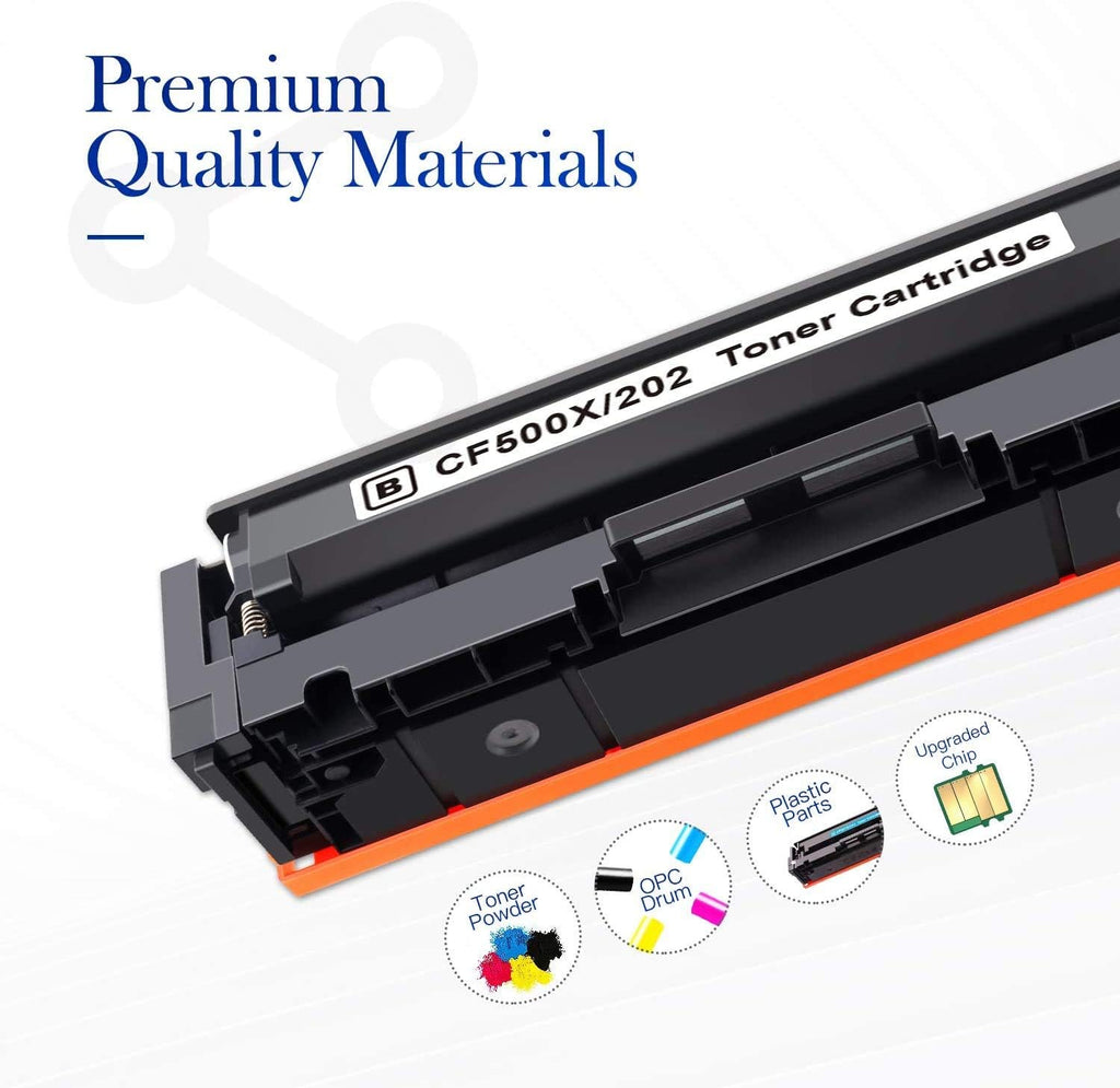 Compatible Toner Cartridge 4-Pack C42829