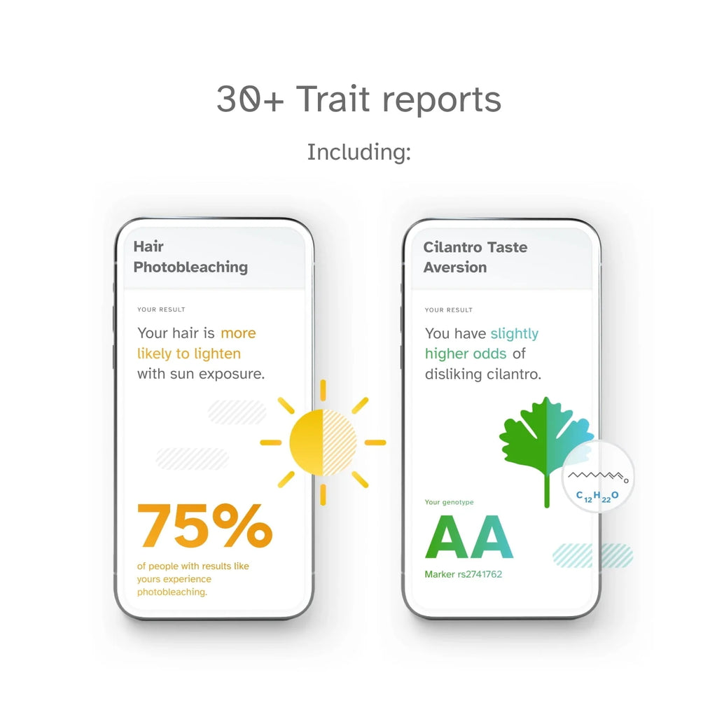 DNA Test Kit with Trait Reports T2363