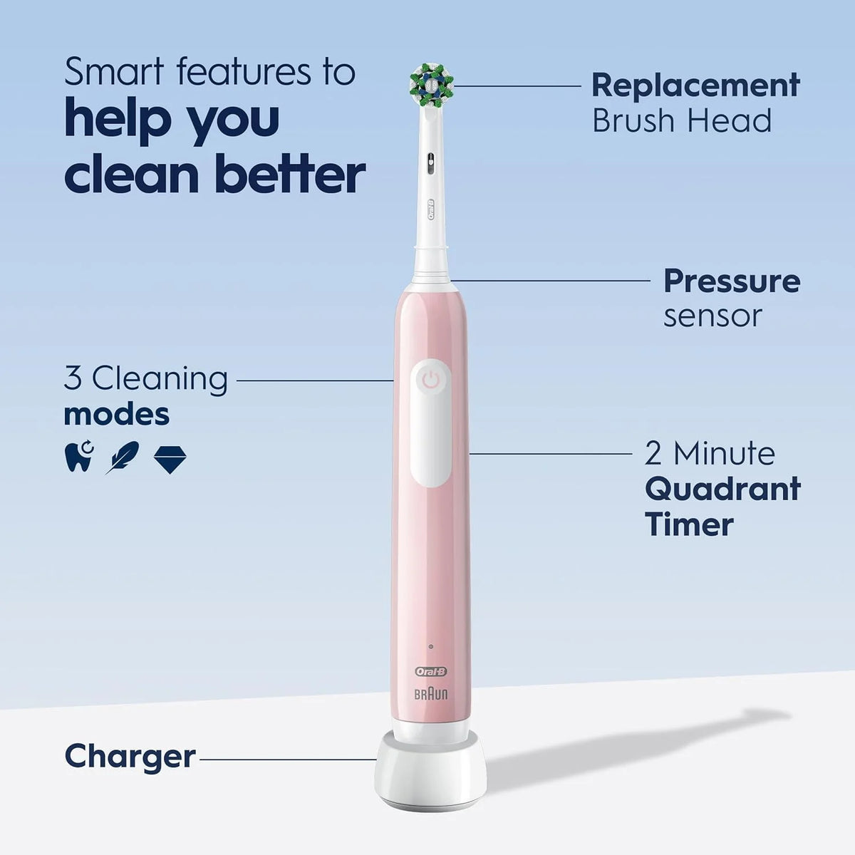 White Rechargeable Electric Toothbrush D24838