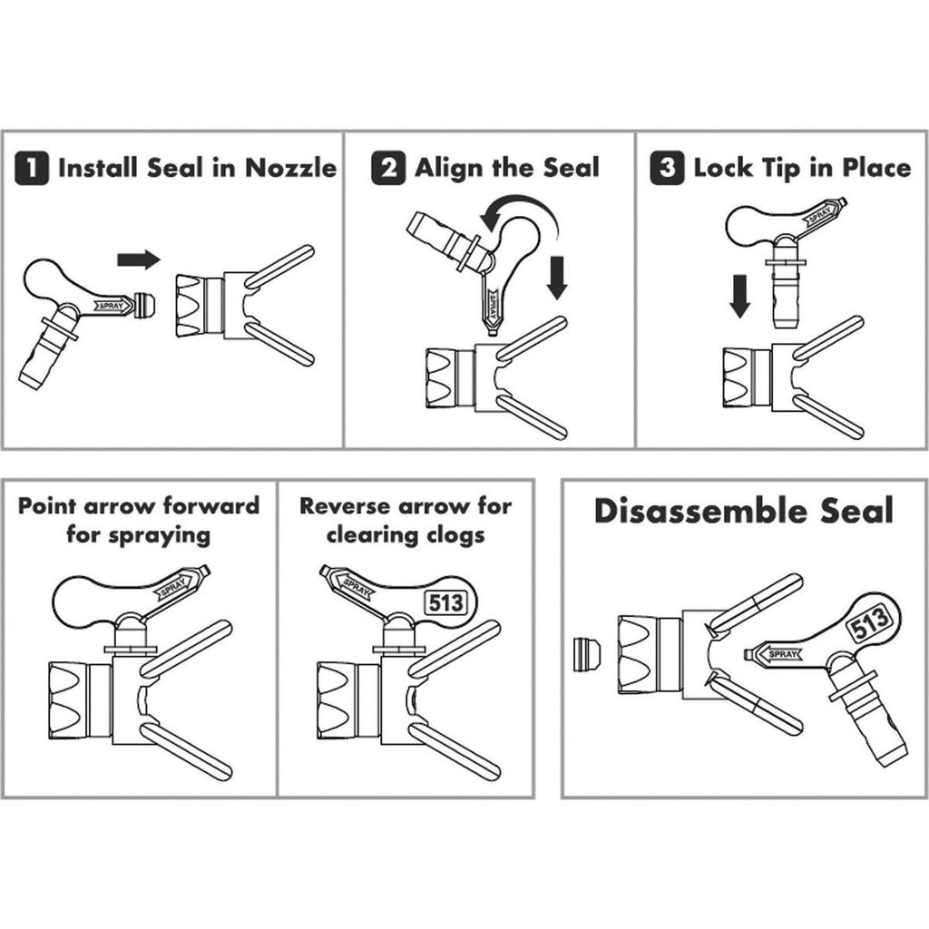 Reversible Airless Paint Spray Tip P3441
