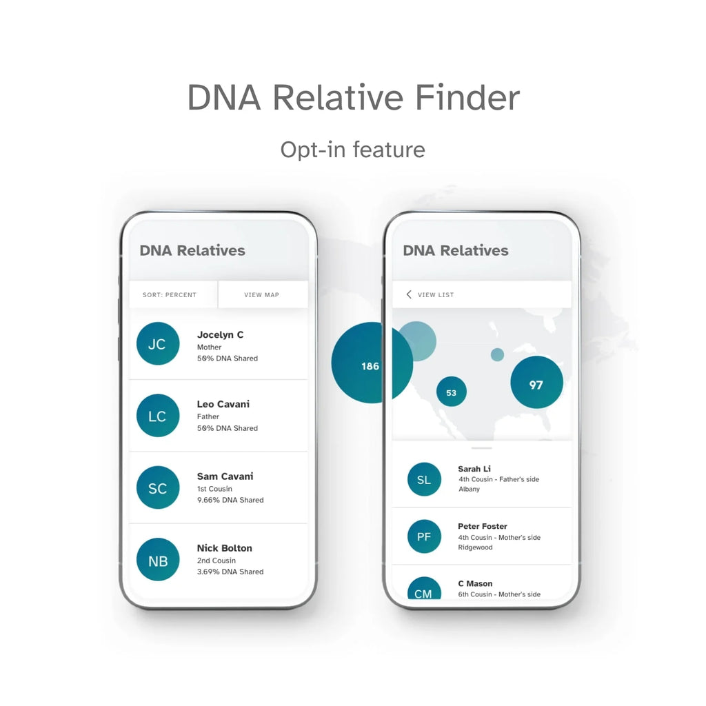 DNA Test Kit with Trait Reports T2363