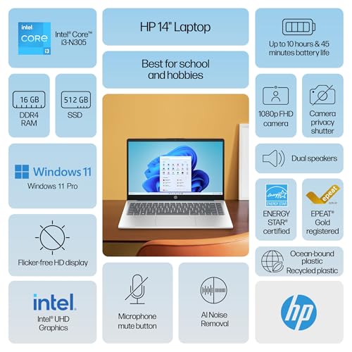 14 Ultrabook Laptop Computer 8-Core Intel Core i3 32GB RAM 1.5TB Storage X7774