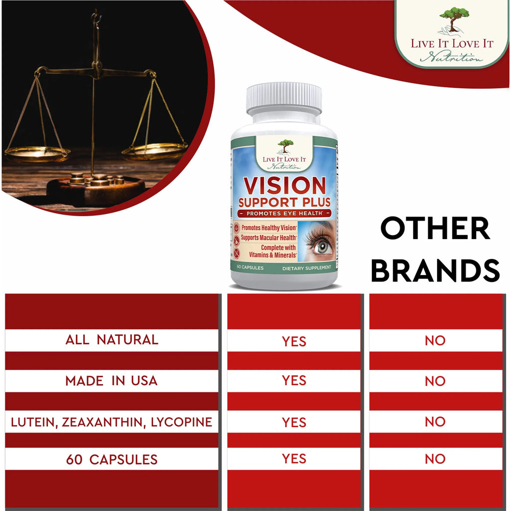 2 Pack Vision Support Plus B77830
