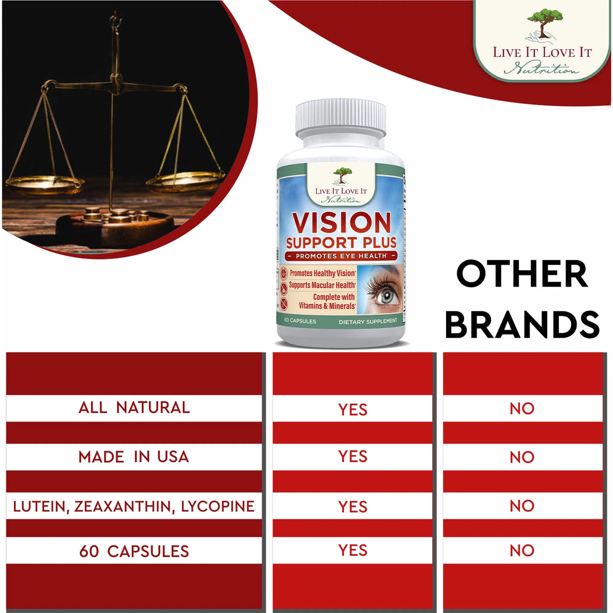 2 Pack Vision Support Plus B77830