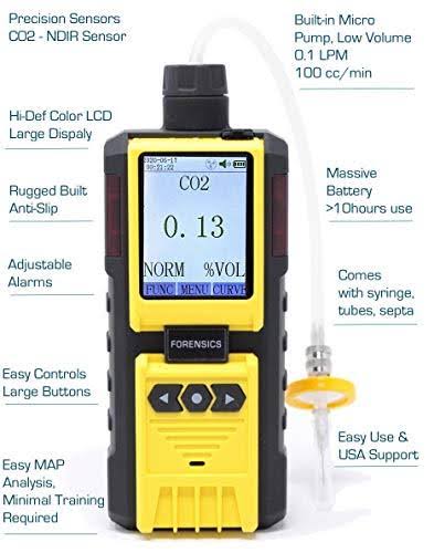 Headspace Analyzer Carbon Dioxide 0-100% I2992