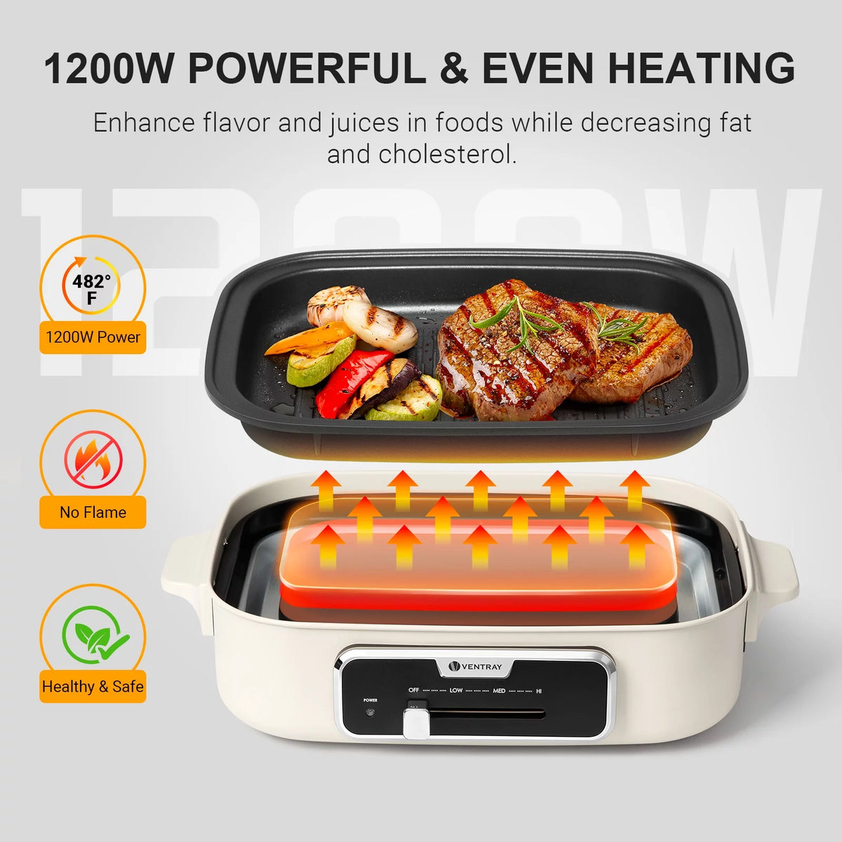 Electric Indoor Grill Portable Korean BBQ Nonstick 1200W White S582