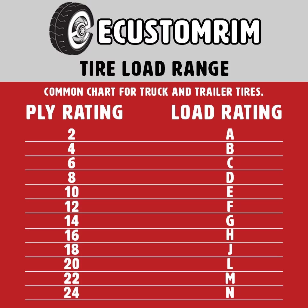 ST205/75R15 LRD Trailer Tire On Rim Aluminum Black Wheel F520978