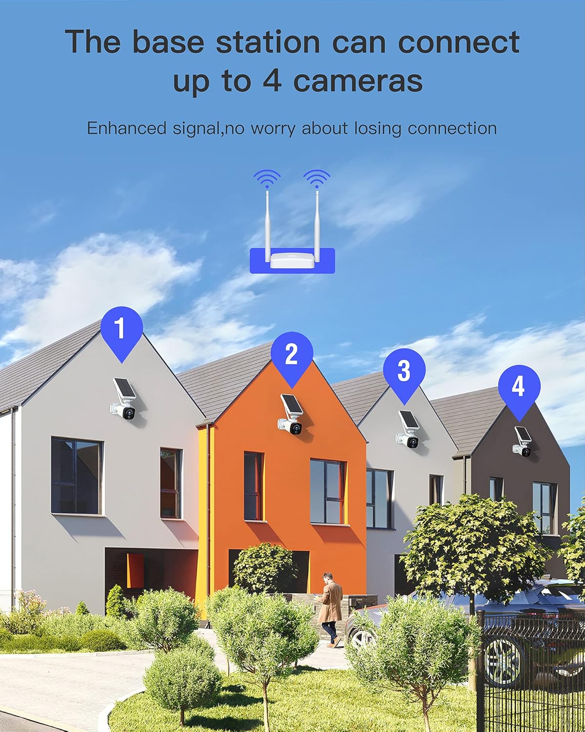Wireless Solar Powered Security Camera with 1080P Camera and Base Station U965294
