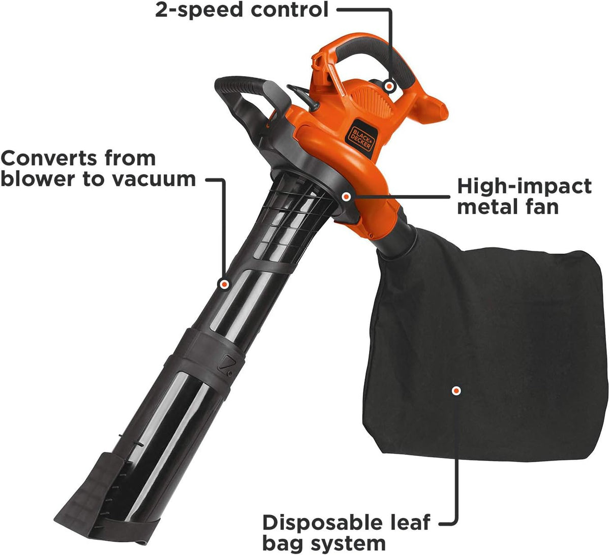 3-in-1 12-Amp Leaf Blower & Leaf Vacuum U4949