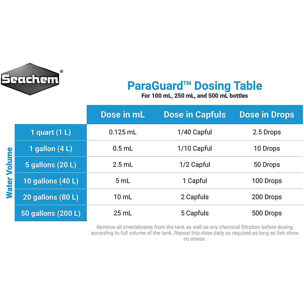 Cupramine T3684