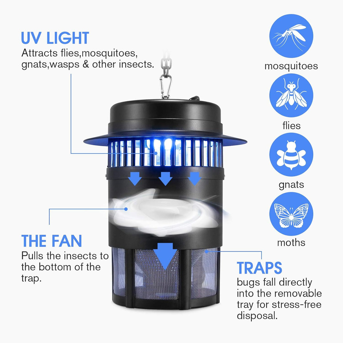 Electric Insect Control Pest Trap Pack of 2 V43477