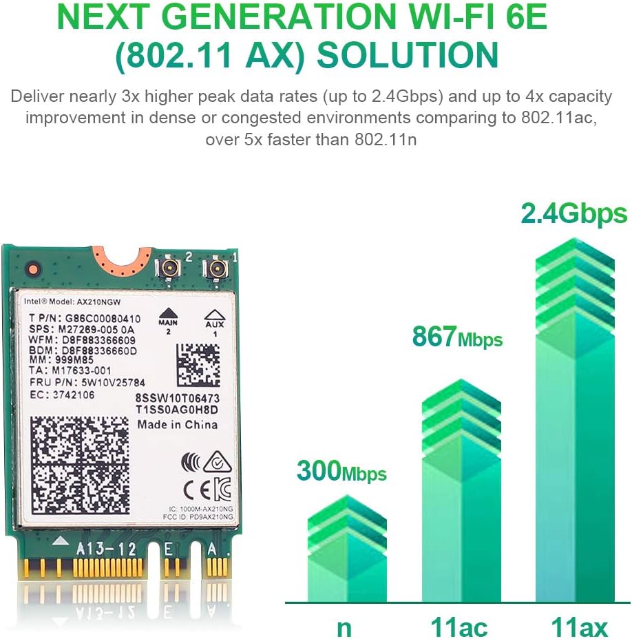 WiFi 6E Card AX210 Bluetooth 5.2 Tri-Band 5400Mbps Wireless Module for Laptop L6392