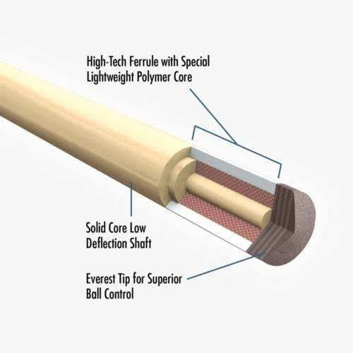 Sneaky Pete Pool Cue Stick T35644