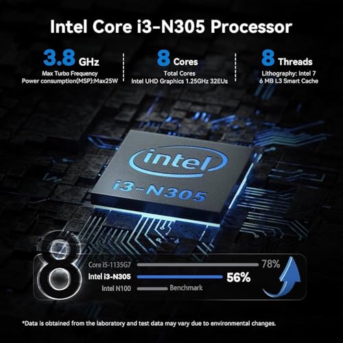 14 Ultrabook Laptop Computer 8-Core Intel Core i3 32GB RAM 1.5TB Storage X7774