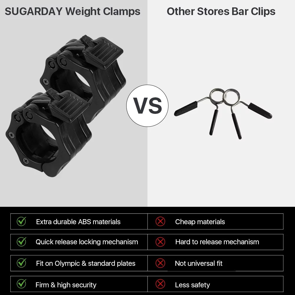 2 inch Black Barbell Clamps S683490