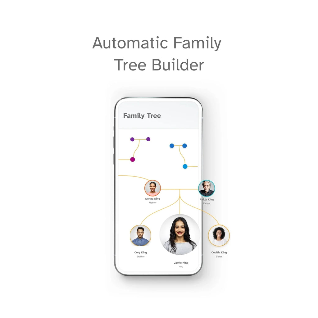 DNA Test Kit with Trait Reports T2363