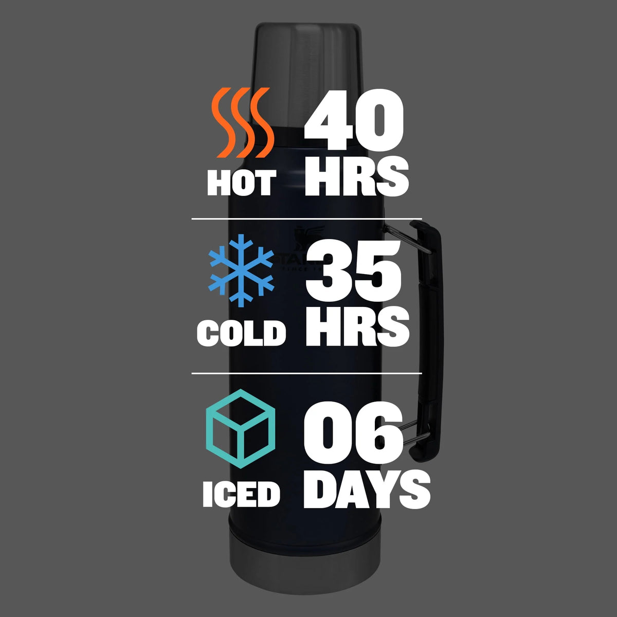 1.5QT Vacuum Bottle C6991