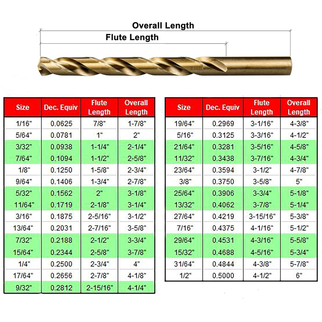 29 Piece Cobalt HSS M35 Twist Drill Bit Set B94303