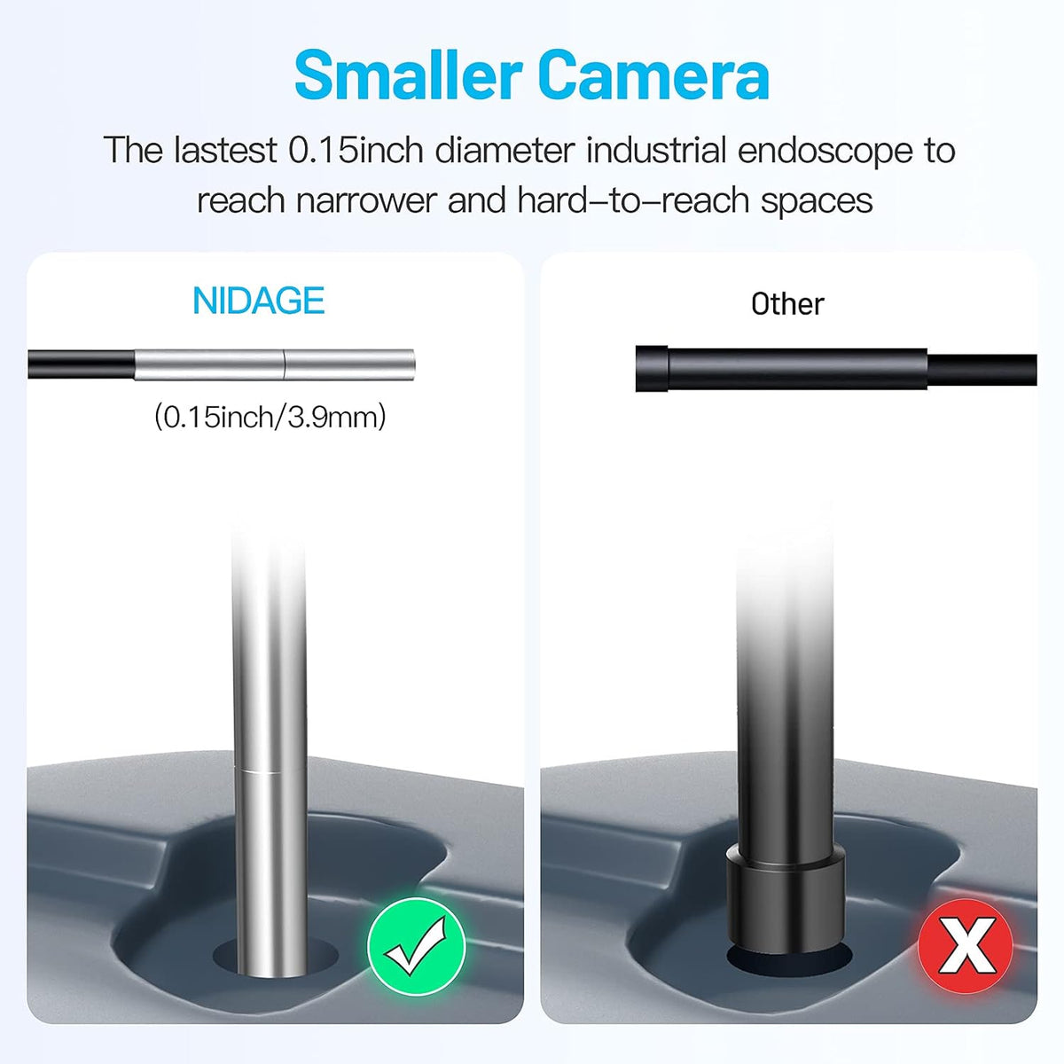 5 Big IPS Screen HD Industrial Endoscope Camera with Light, 32GB Card U209