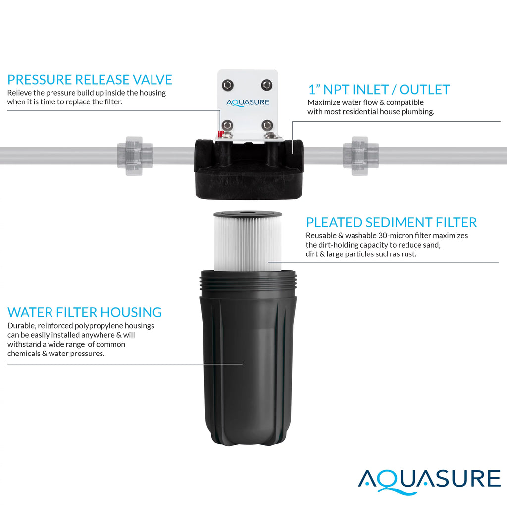 64,000 Grain Water Softener with Fine Mesh Resin H495