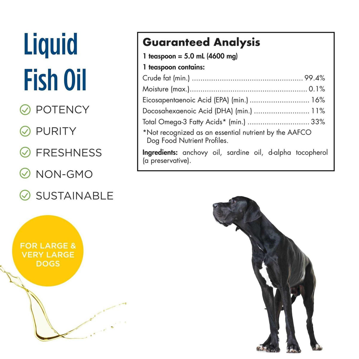 Omega 3 Pet M784268