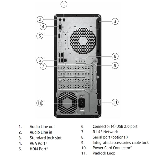 Intel Core i3 Desktop, 32GB RAM, 256GB SSD + 1TB HDD M40854