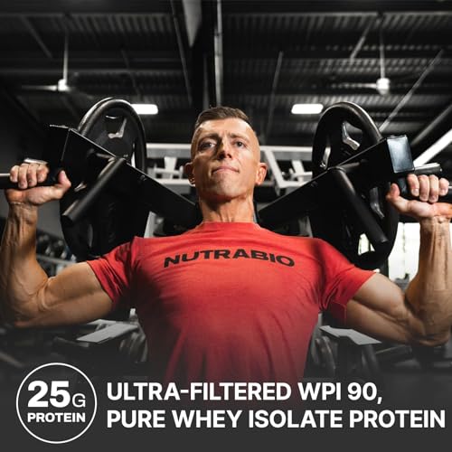 Dutch Chocolate Whey Protein Isolate 2 Lbs N948