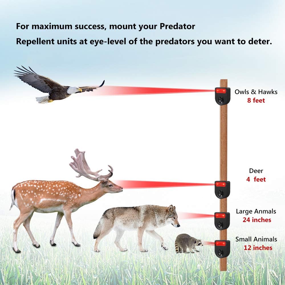 Pack of 8 Solar Powered Deer Chaser Light Animal Deterrent C7851
