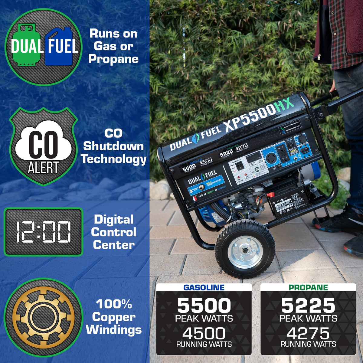 5,500/4,500-Watt Dual Fuel Gasoline/Propane Portable Generator E573056