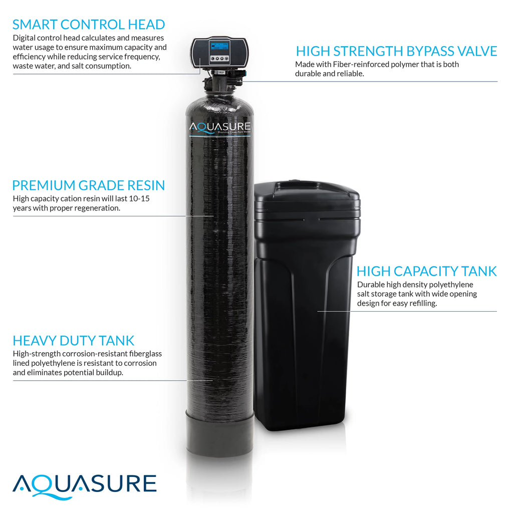64,000 Grain Water Softener with Fine Mesh Resin H495