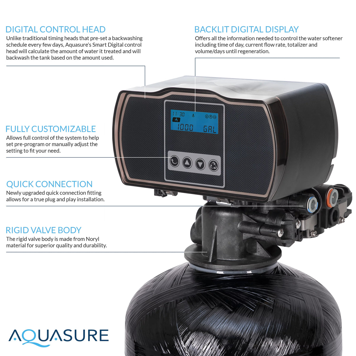 64,000 Grain Water Softener with Fine Mesh Resin H495