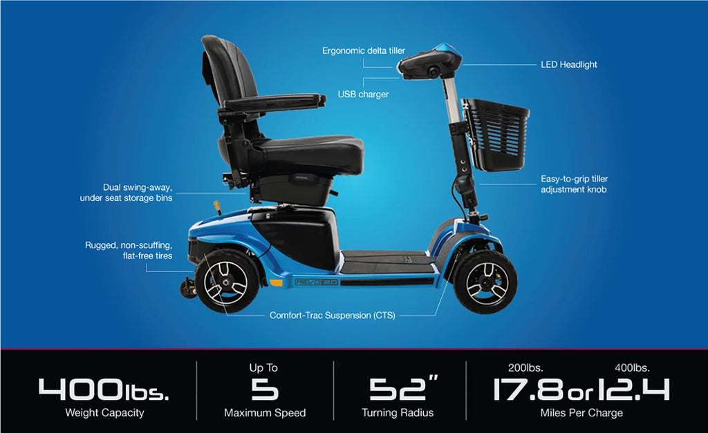 Blue 4-Wheel Scooter B6423