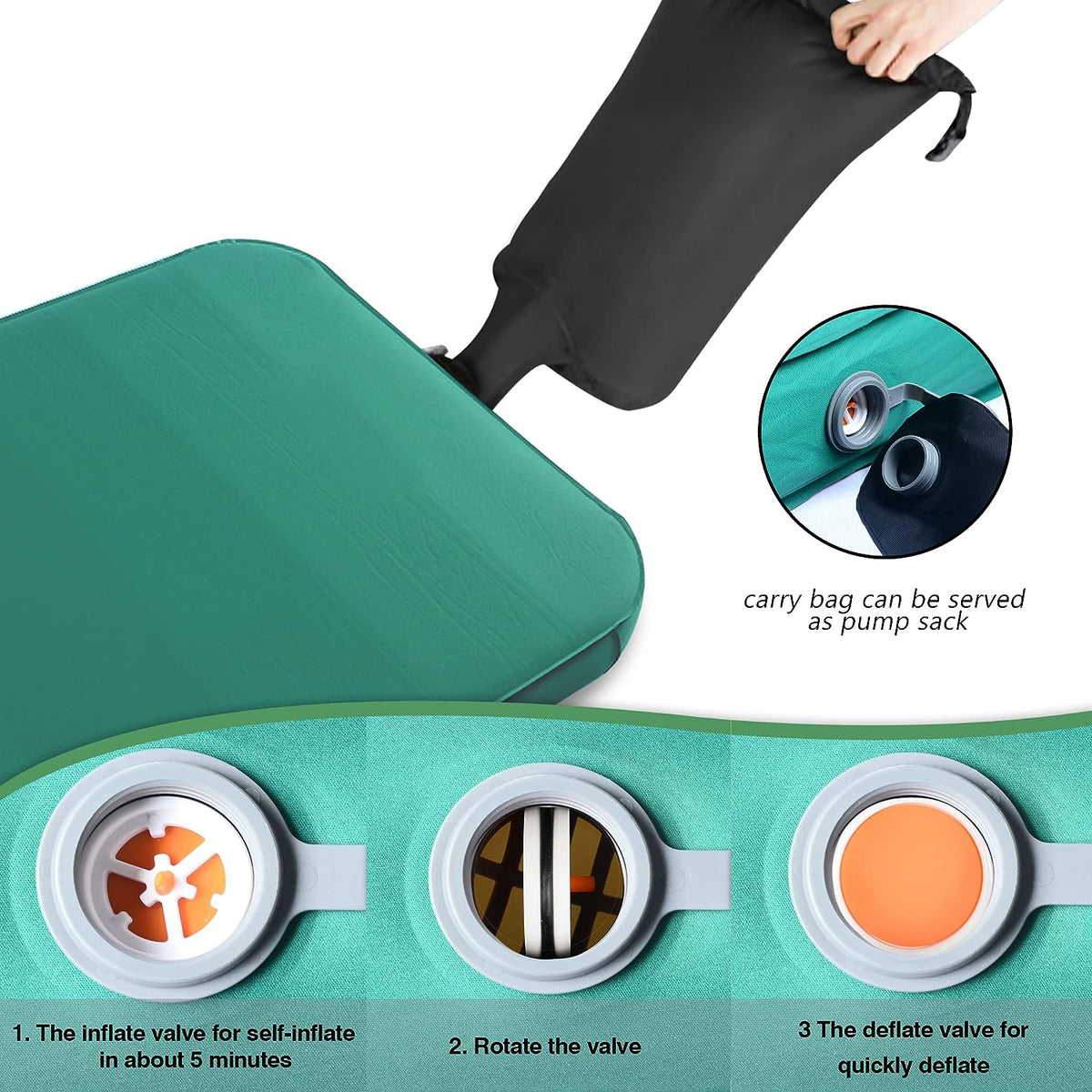 4 Inch Self Inflating Memory Foam Camping Mat I1518
