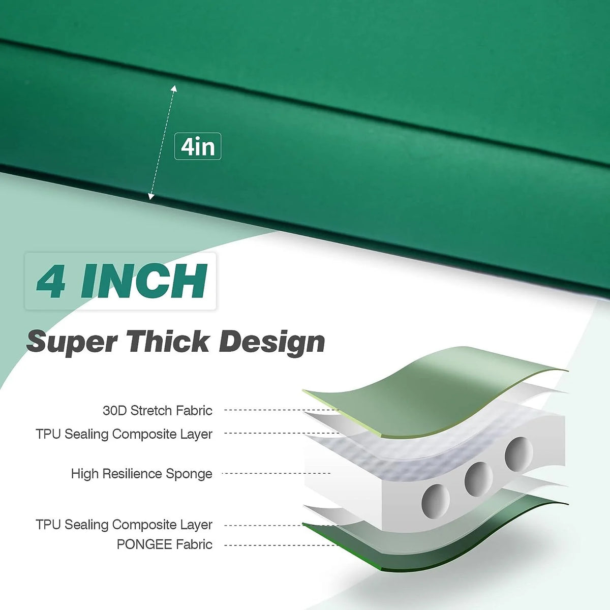 4 Inch Self Inflating Memory Foam Camping Mat I1518