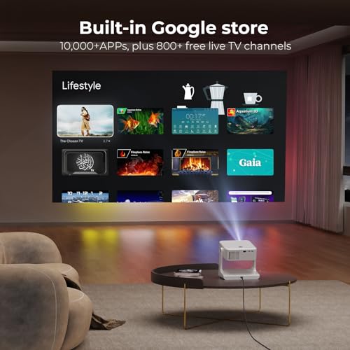 4K Outdoor Smart Projector with WiFi6 and Bluetooth S449