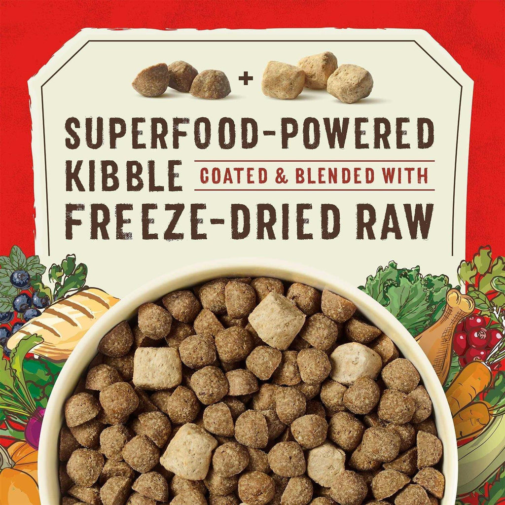 Cage Free Chicken & Duck Recipe with Superfoods N726