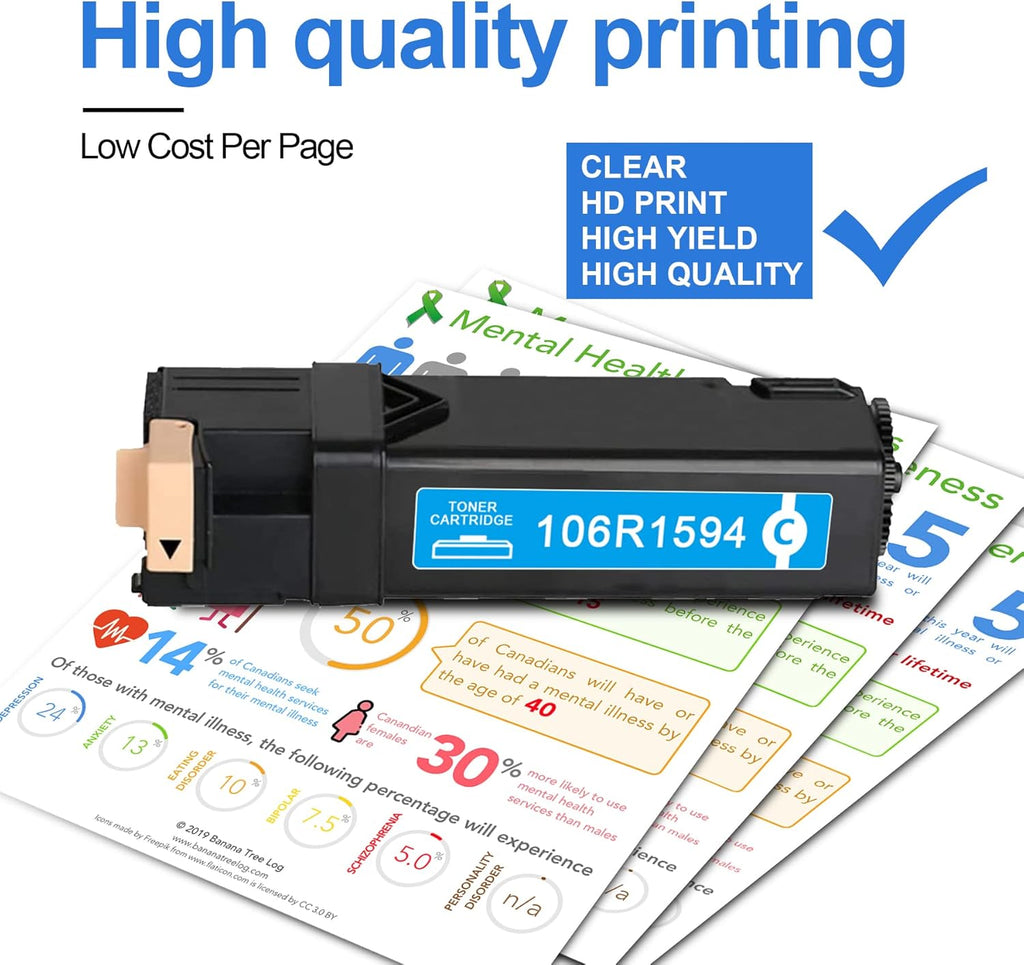Cyan Toner Cartridge 1 Pack I6828
