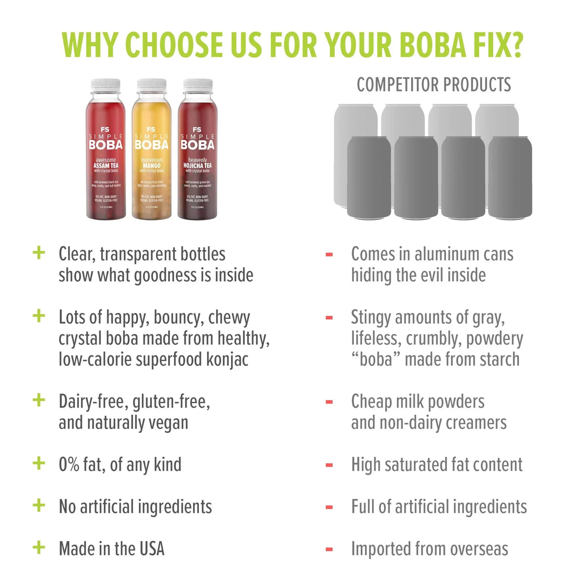 Assam Black, Hojicha Green, Mango Juices with Crystal Boba, 6-Pack of 12oz Bottles X15632